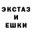 Еда ТГК марихуана Vita Velichko